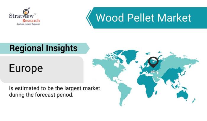 Wood-Pellet-Market-Regional-Insights